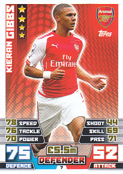 Kieran Gibbs Arsenal 2014/15 Topps Match Attax #7